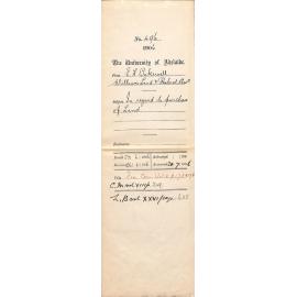 In regard to purchase of Land