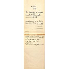 Adjusting Accounts re Music Examinations and Credit Slips