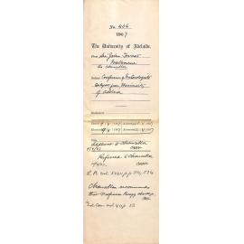 Sir John Forrest - Melbourne - to Chancellor - Conference of Meteorologists Delegate from University of Adelaide