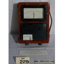 Milliammeter - DC