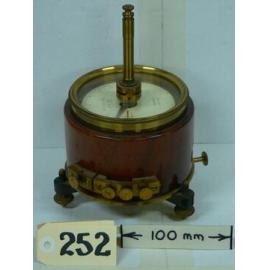 Milliammeter 