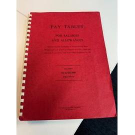 Fortnightly pays back in the day