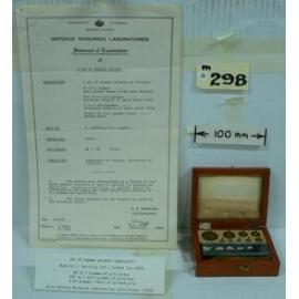 Gramme Weights