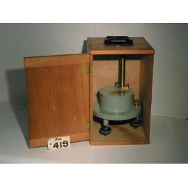 Galvanometer - Reflecting