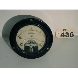 AMP Meter 