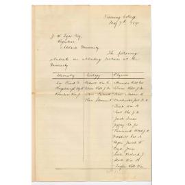 Lewis George Madley - Training College - List of Students attending University lectures