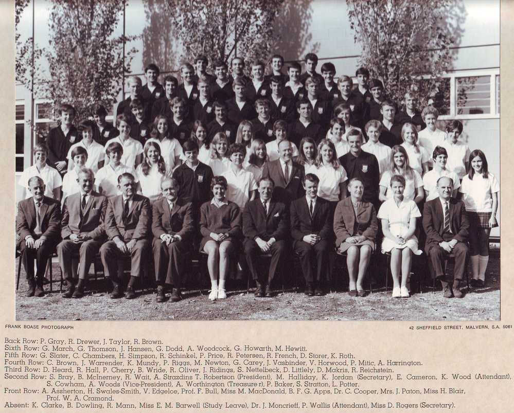 Department of Physical Education